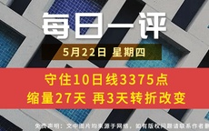 【每日一评】守住10日线3375点 缩量27天 再3天转折改变 5-22