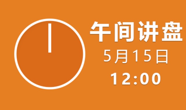 【免费】午间讲盘