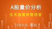 【解密量价涨跌】五天缩量修整待变 7-9