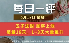 【每日一评】五子送财 顺序上涨 缩量19天，1~3天大量推升​​​ 5-12