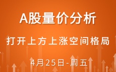 【解密量价涨跌】打开上方上涨空间格局 1-25