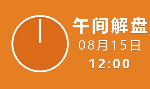 【免费】午间讲盘
