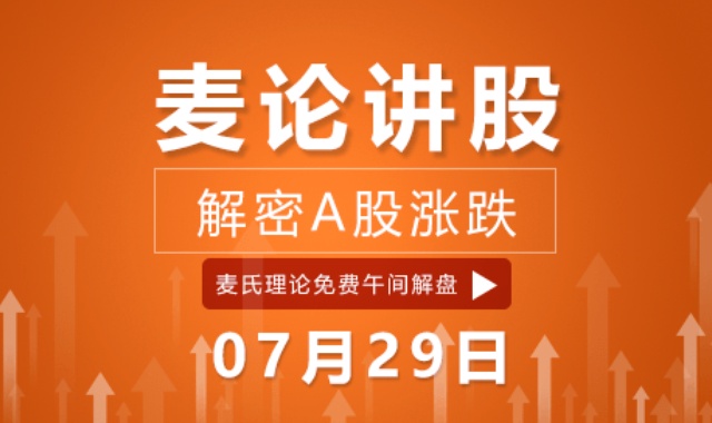 麦论讲股