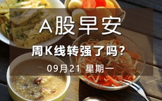 【早安A股】周K线转强了吗？ 09-21
