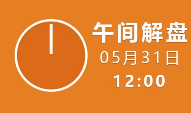 【免费】午间讲盘