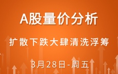 【解密量价涨跌】扩散下跌大肆清洗浮筹 3-28