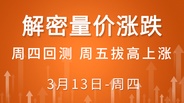 【解密量价涨跌】周四回测 周五拔高上涨 3-13