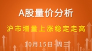 【解密量价涨跌】沪市增量上涨稳定走高 10-15