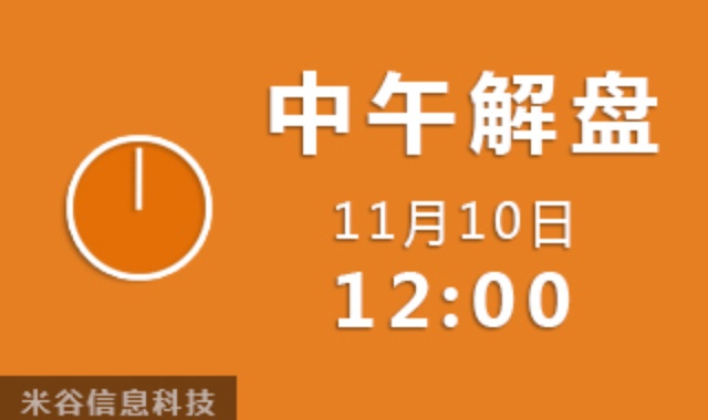 中午解盘（免费）