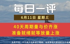 【每日一评】40天周期量与价齐涨 准备就绪就等放量上涨 6-11