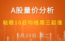 【解密量价涨跌】站稳10日均线周三起涨 5-20