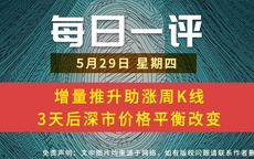 【每日一评】增量推升助涨周K线 3天后深市价格平衡改变 5-29