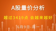 【解密量价涨跌】越过3419点 会越来越好 6-9