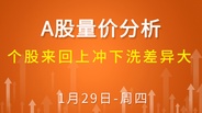 【解密量价涨跌】个股来回上冲下洗差异大 1-29