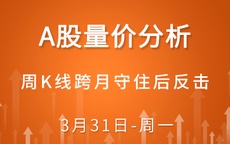 【解密量价涨跌】周K线跨月守住后反击 3-31