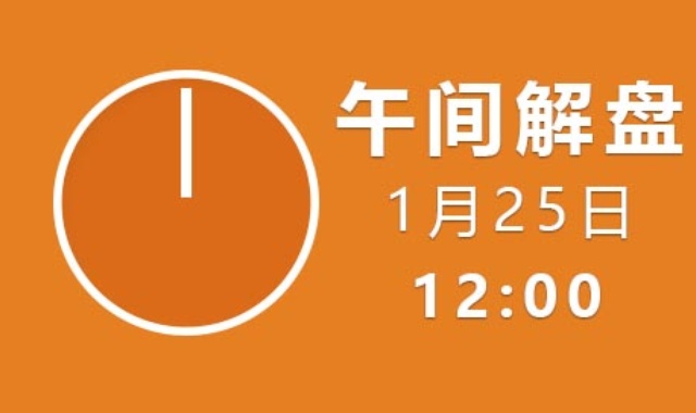 【免费】午间讲盘