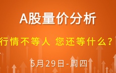 【解密量价涨跌】行情不等人 您还等什么？ 5-29