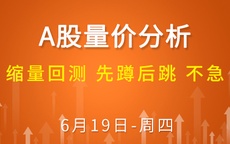 【解密量价涨跌】缩量回测 先蹲后跳 不急 6-19