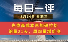 【每日一评】先垫高成本再加码拉抬 缩量21天，周四量增价​​​ 5-14