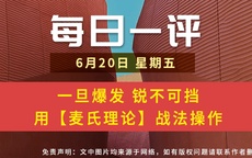 【每日一评】一旦爆发 锐不可挡  用【麦氏理论】战法操作 6-20
