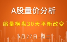 【解密量价涨跌】缩量横盘30天平衡改变  5-27