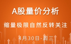 【解密量价涨跌】缩量极限自然反转关注 4-30