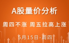 【解密量价涨跌】周四不涨 周五拉高上涨 5-15