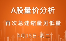 【解密量价涨跌】再次急速缩量见低量 4-15